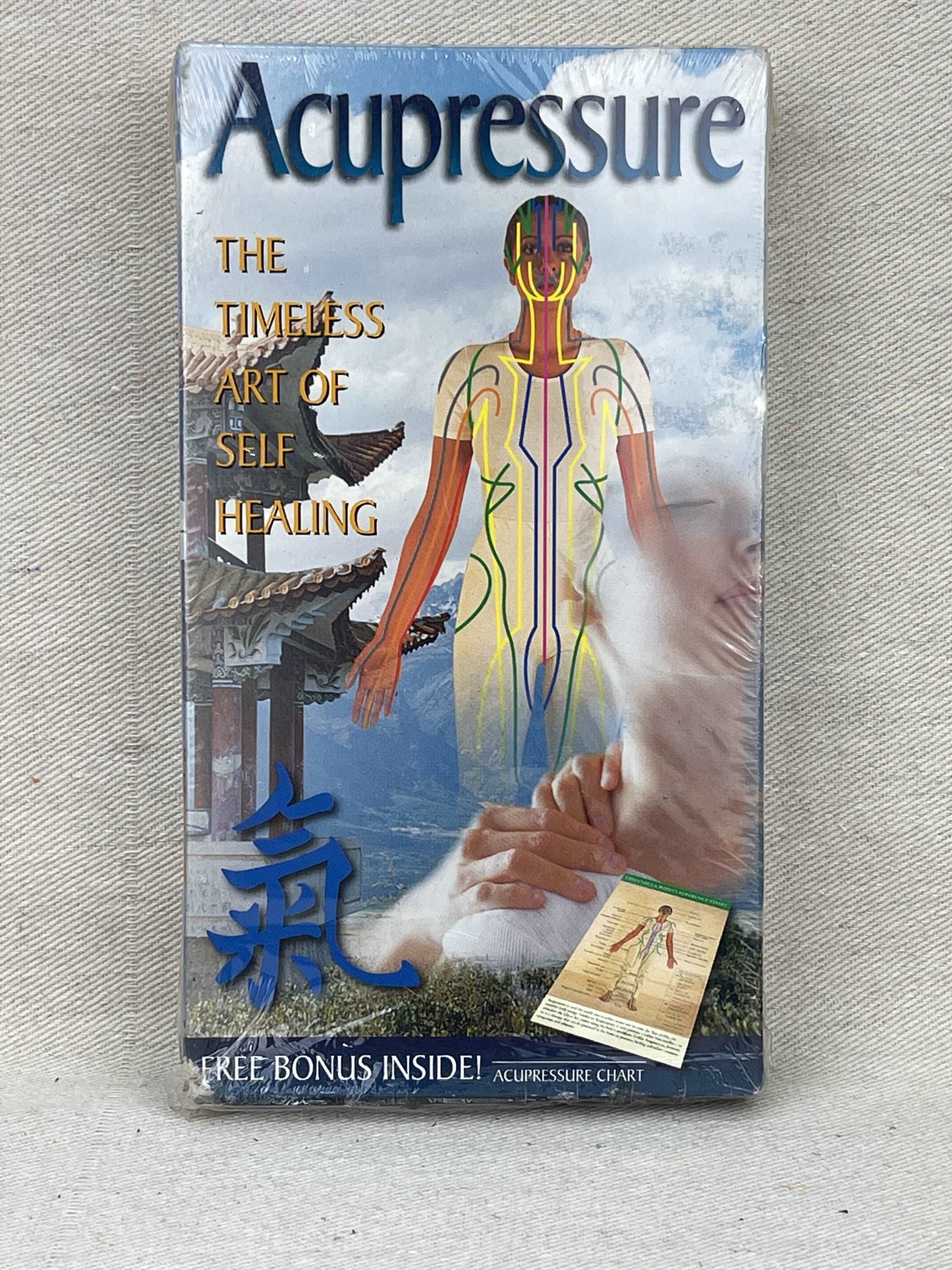 Acupressure